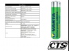 Akumulatorki R03 AAA - 4szt. - Varta Ready2use Ni-MH 800mAh